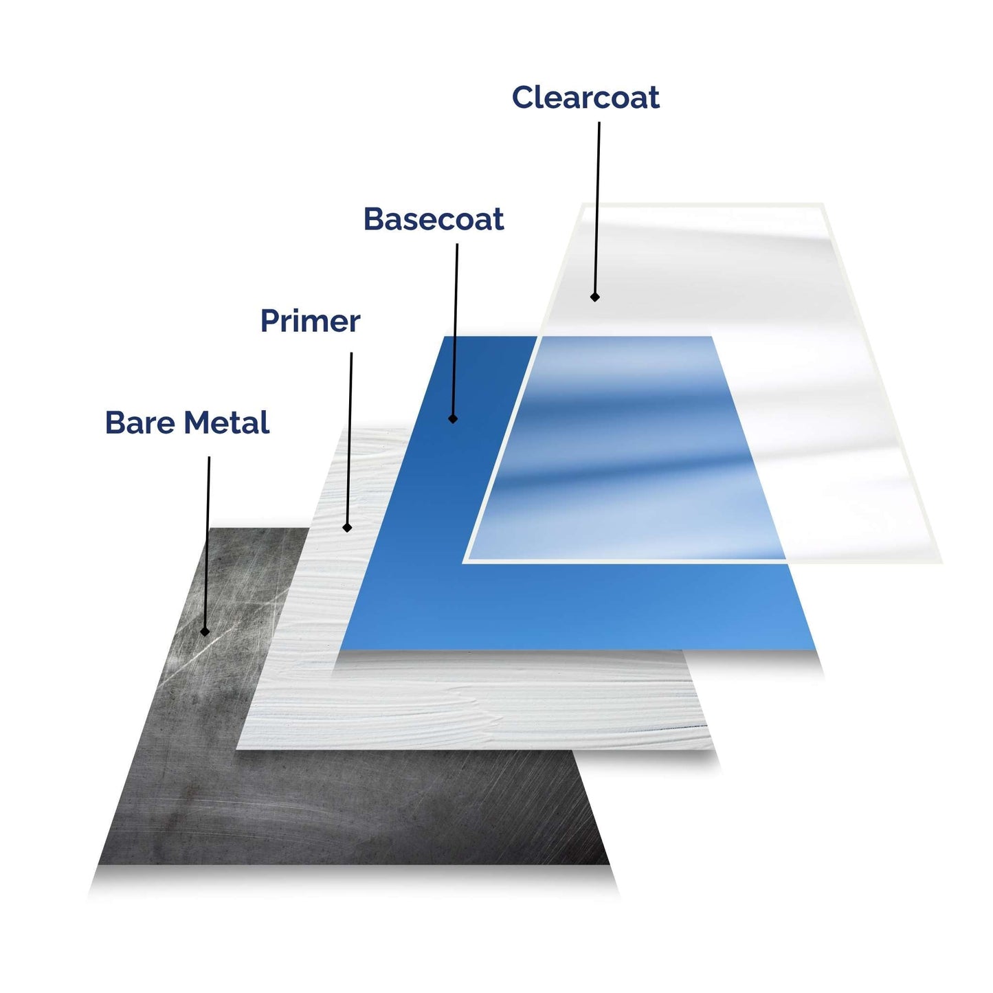 Custom Color Exact-Match Spray Can – Professional Basecoat for Panels, Bumpers and Larger Repairs (12oz)