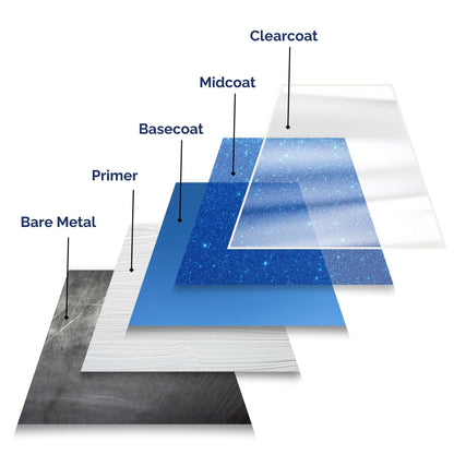 Volkswagen Oynx White Pearl Tricoat (L0K1/04) Exact-Match Tricoat Brush Bottles – DIY Repair for Medium Chips and Scratches (Two 2oz bottles)